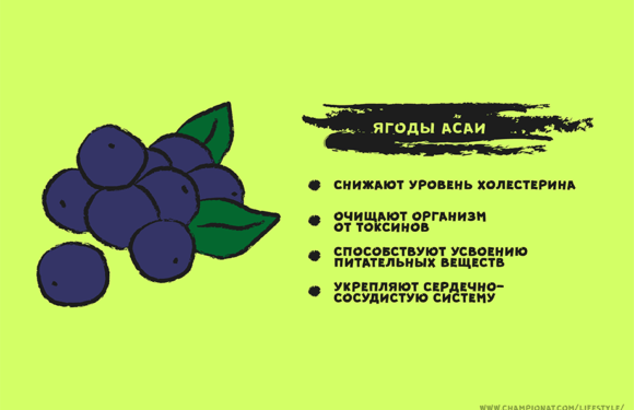 Суперфуды: новости и советы